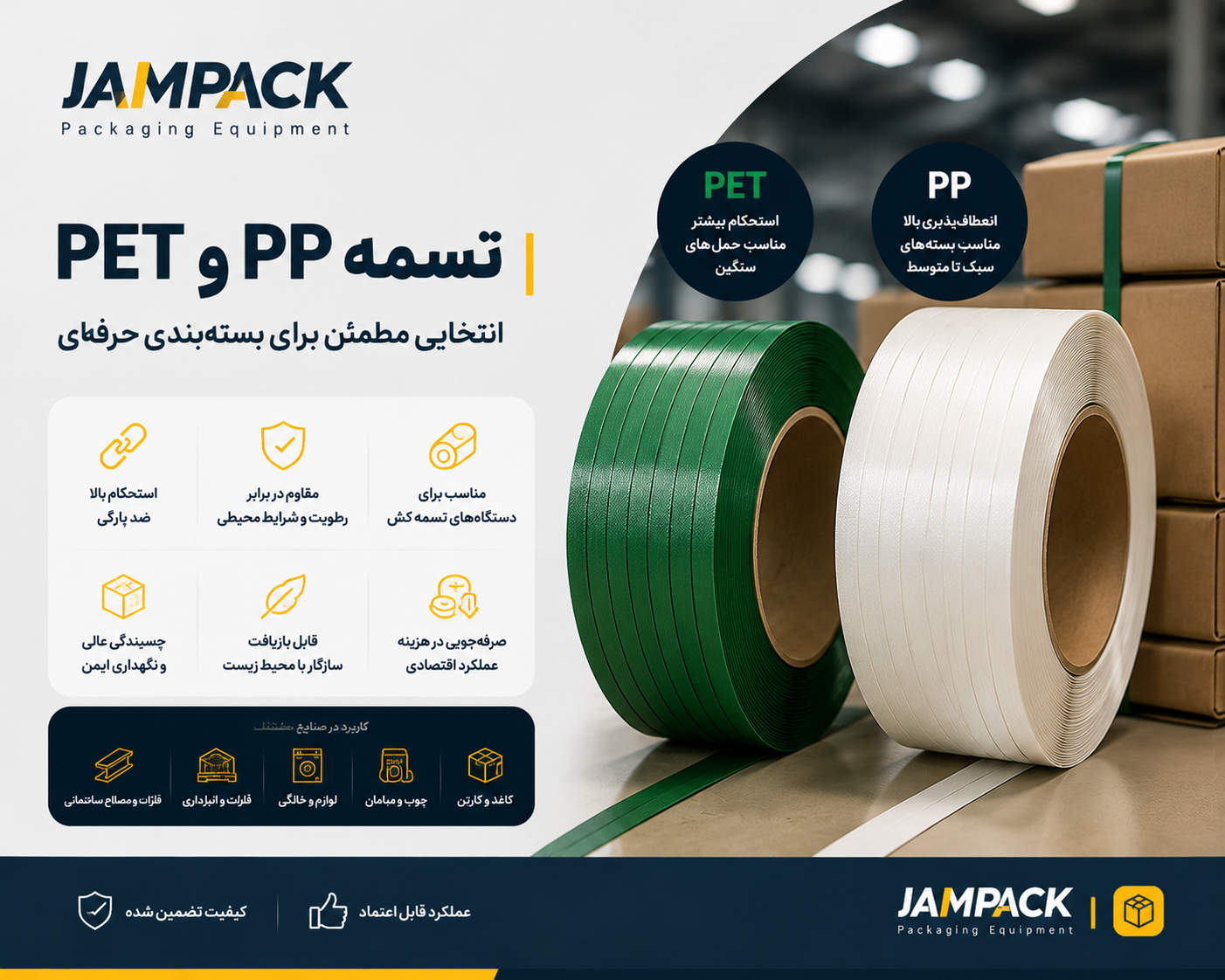 تسمه PP و تسمه PET برای بسته‌بندی صنعتی سبک و سنگین در کارگاه‌ها و خطوط بسته‌بندی