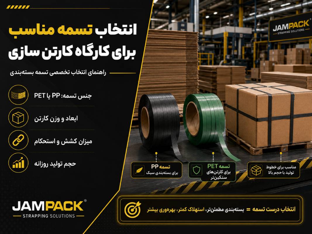 مقایسه تسمههای بستهبندی PP و PET برای کارگاه کارتنسازی با توجه به وزن و ابعاد کارتن، میزان کشش، استحکام و حجم تولید روزانه.