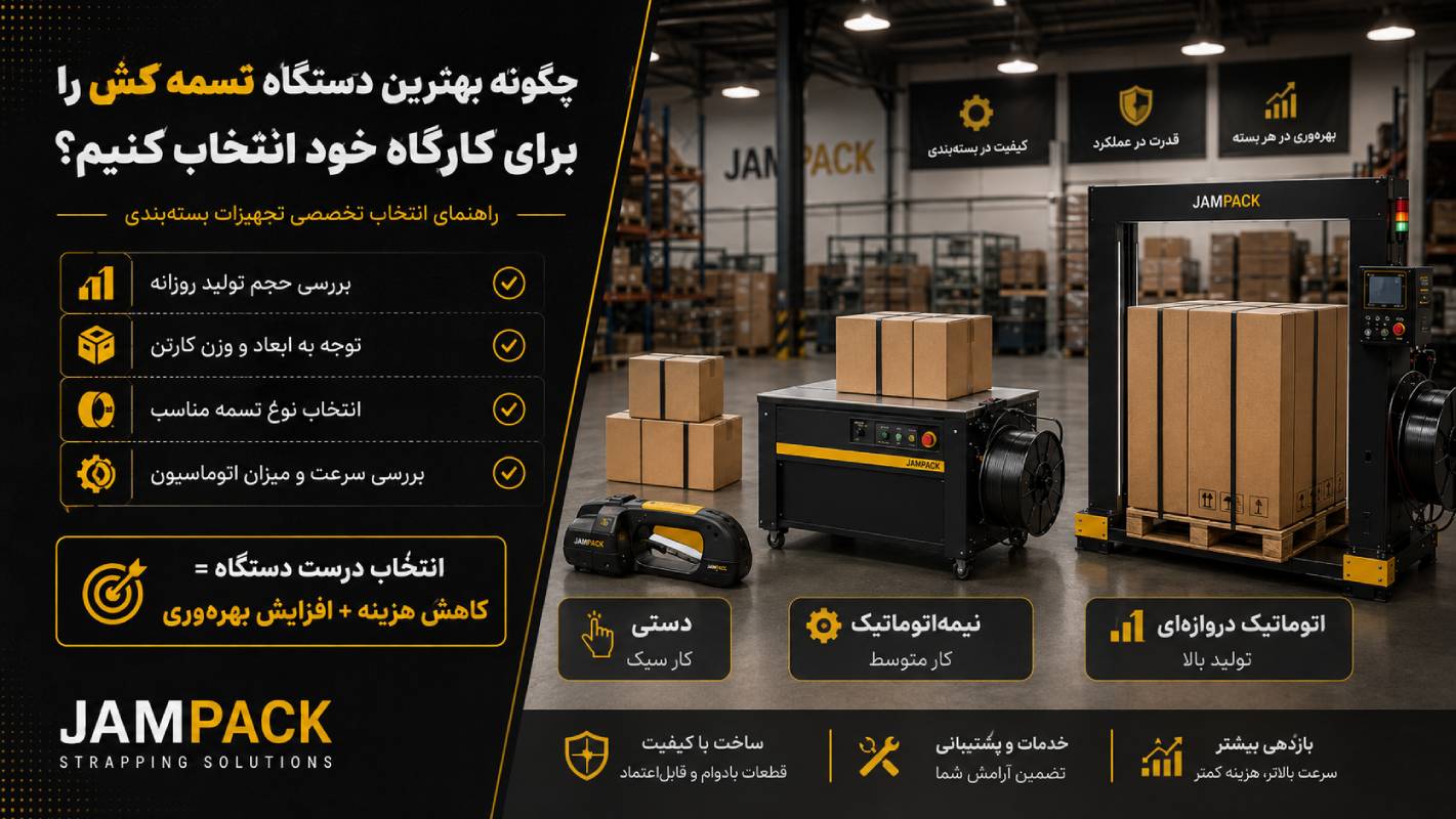 راهنمای انتخاب دستگاه تسمهکش مناسب برای کارگاه کارتنسازی با نمایش مدلهای دستی، نیمهاتوماتیک و اتوماتیک در محیط کارخانه بر اساس حجم تولید، وزن کارتن و میزان اتوماسیون.