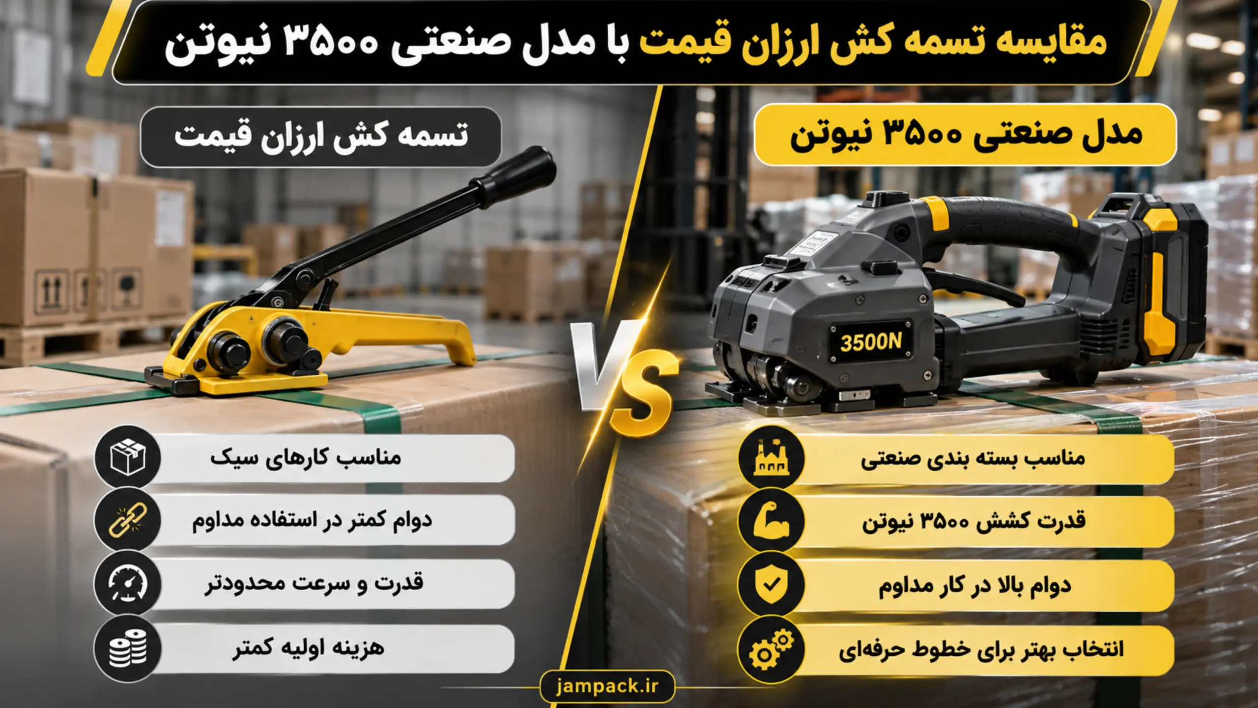 مقایسه تسمه کش ارزان قیمت با مدل صنعتی ۳۵۰۰ نیوتن